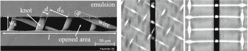 (A) Standard Mesh SEM Imaging (B) Conventional 22.5° Screen vs (C) Knotless Screen