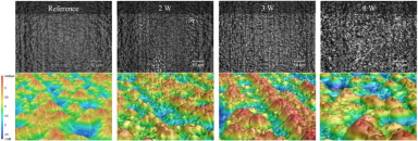 Laser confocal microscopy images (top view vs. isometric view)
