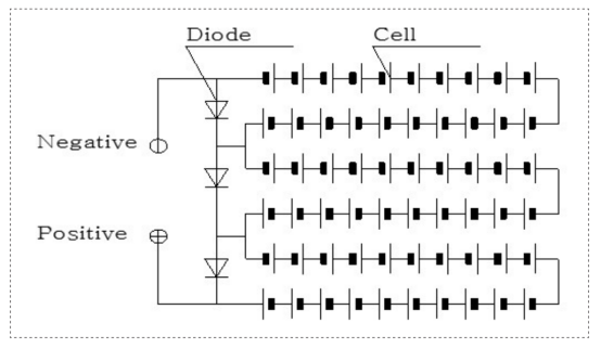 Component electrical schematic
