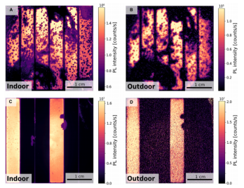 Outdoor PL imaging of perovskite micro-modules (A,C) versus indoor (B,D) PL images