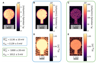 Outdoor iVOC imaging of PSCs