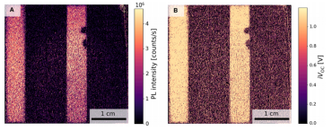 Outdoor iVoc Imaging of Perovskite Micro-Modules