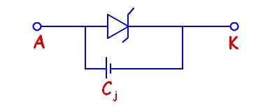 Equivalent Circuit of a Schottky Diode