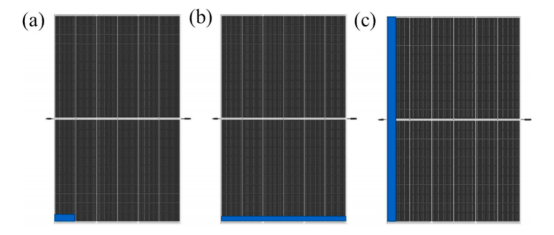 Schematic of Shading Experiments