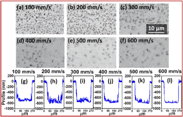 (a) to (f) SEM images of the perovskite layer (P2) scribed on a glass/ITO/SnO₂ structure