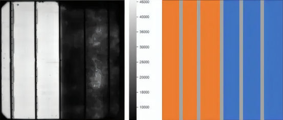 Application of LECO Process in TOPCon Cells