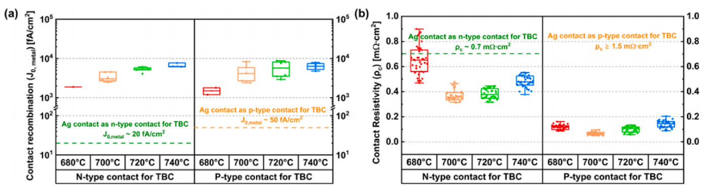 Fig. 3.png