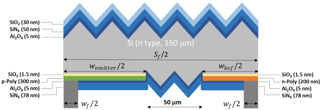 FIGURE 1.png