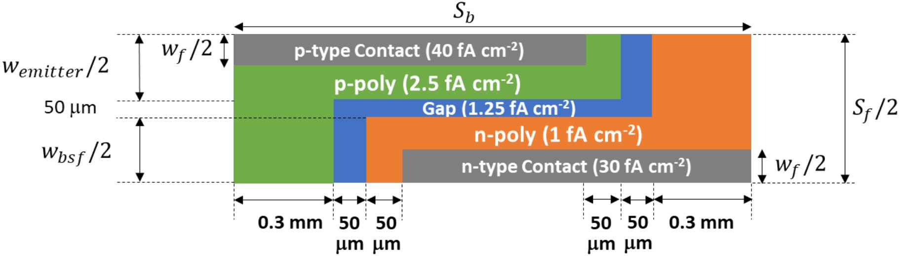 FIGURE 2.jpg