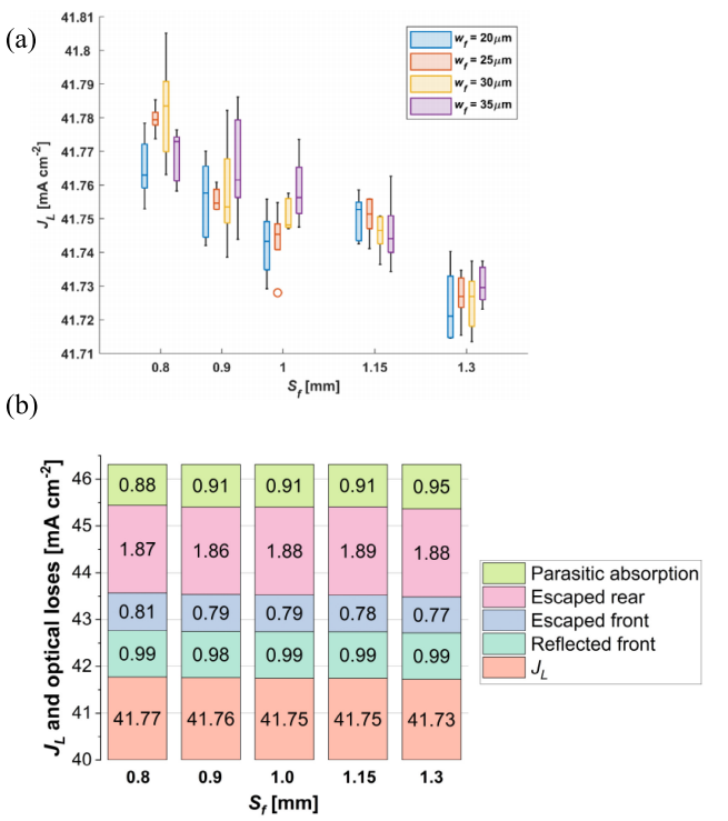 FIGURE 5.png