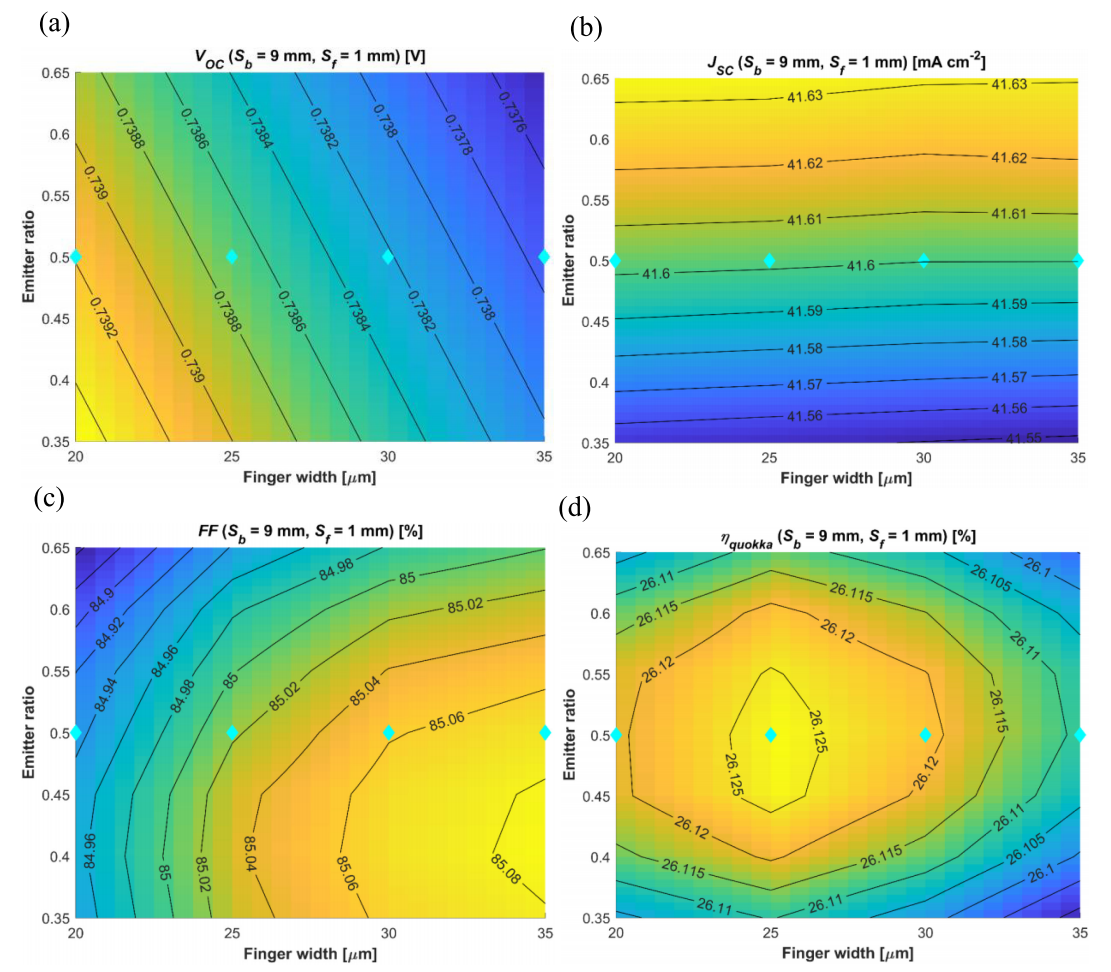 FIGURE 6.png