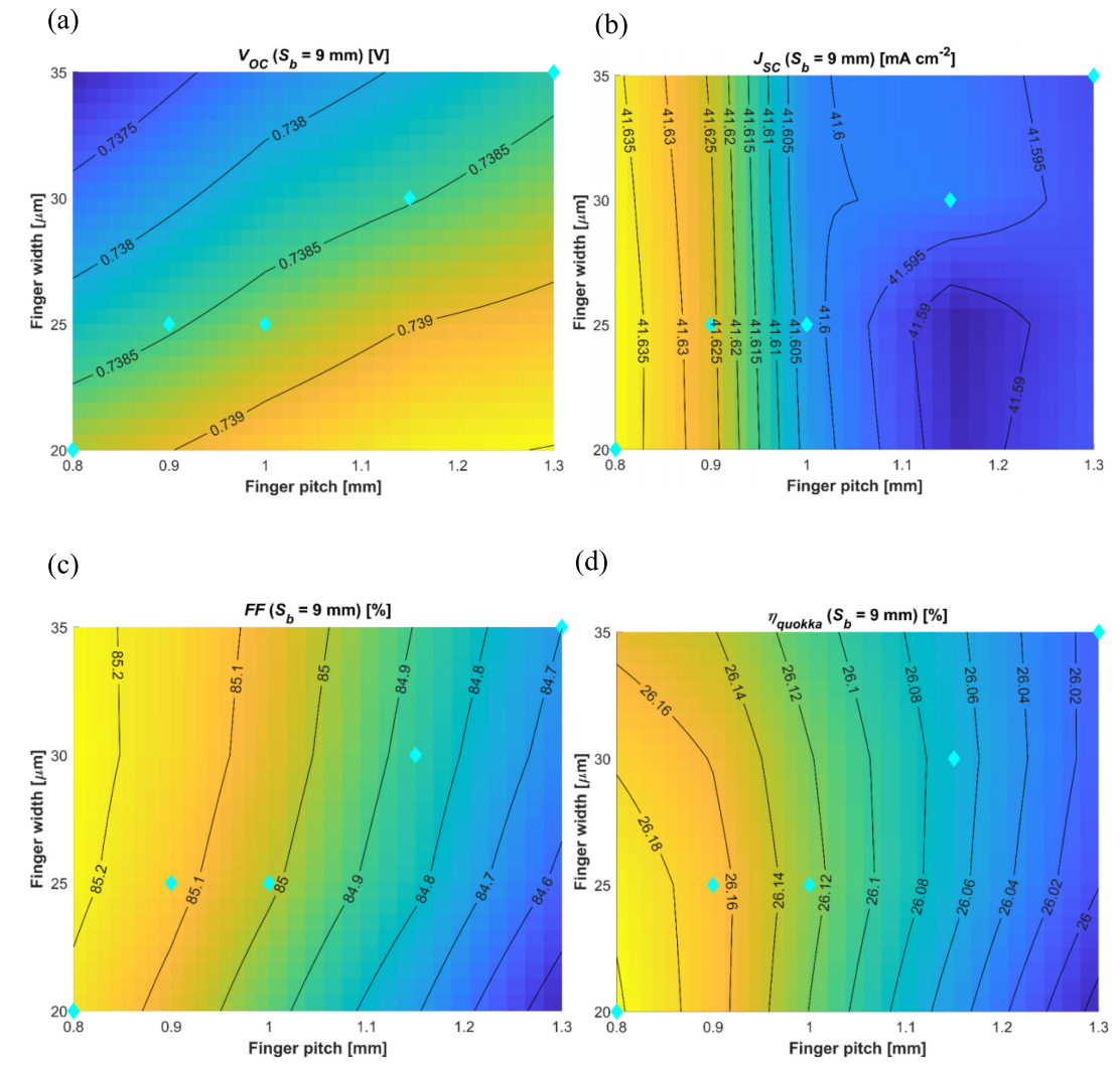 FIGURE 7.png