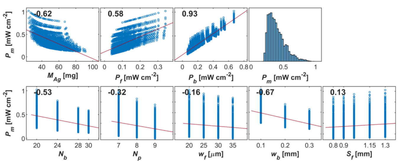 FIGURE 9.png