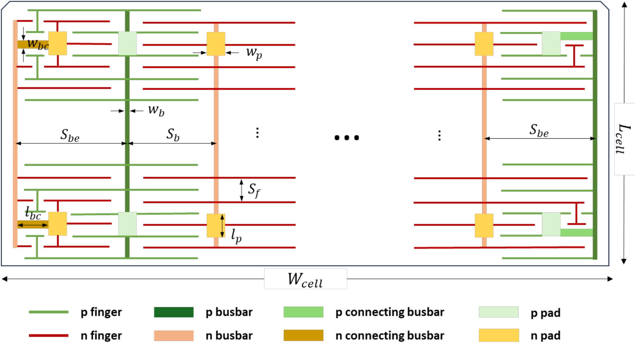 FIGURE 3.jpg