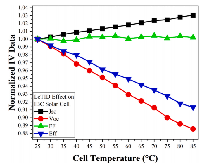 Fig. 4.png
