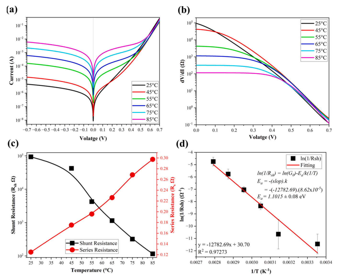 Fig. 6.png