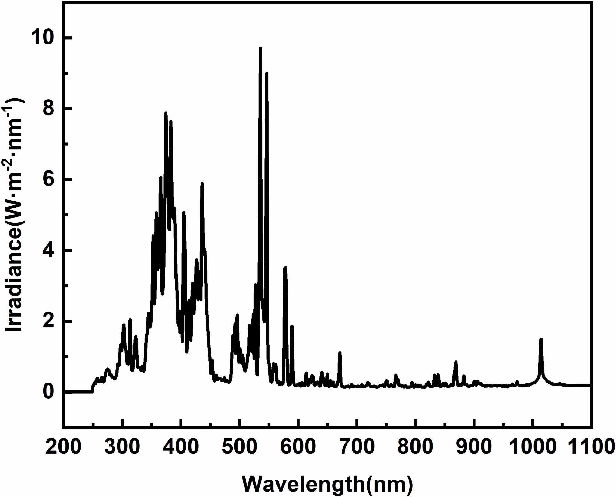 FIGURE 2.jpg