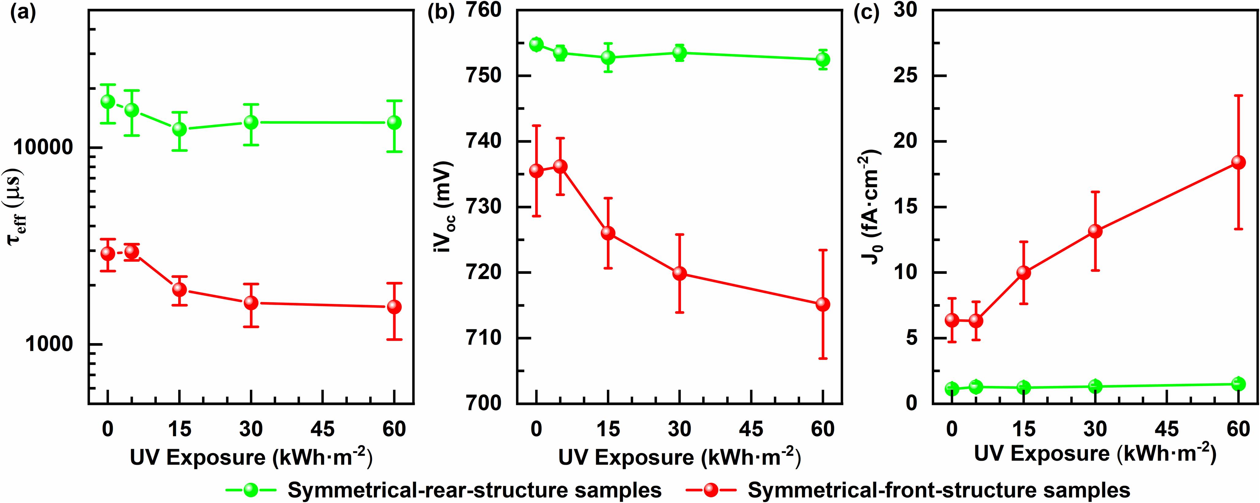 FIGURE 3.jpg