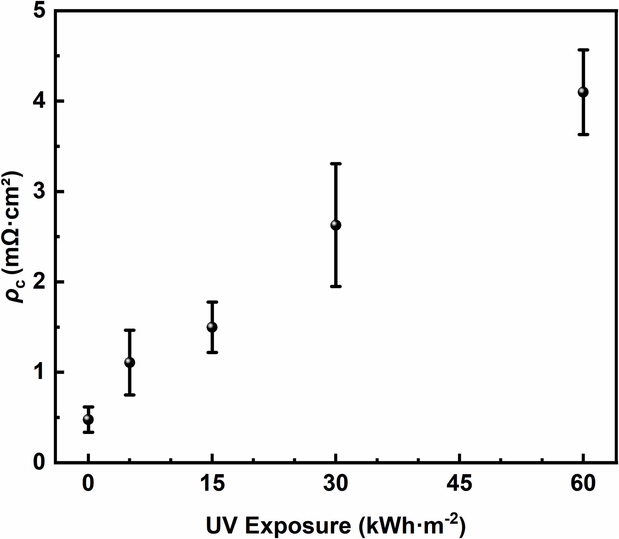 FIGURE 9.jpg